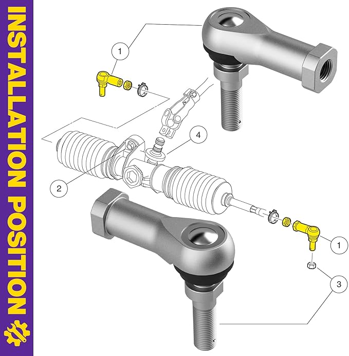 (B0BJF2FHQK) - Club Car Precedent Tie Rod End, 2PCS Right Left Golf Cart Ball Joint Accessories On Steering Gear Fits