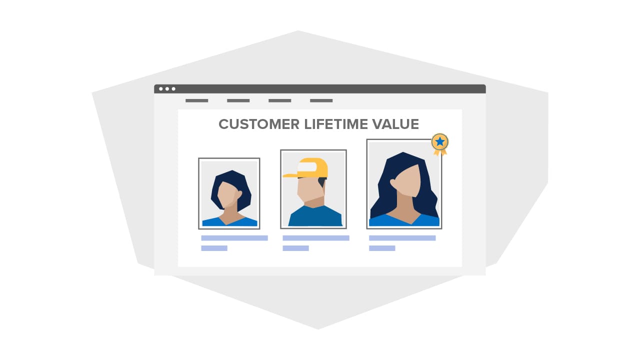 What is Customer Lifetime Value (CLV) and Why is it So Critical in eCommerce?