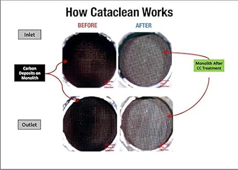 (B07N7RZ5ZV) - Cataclean - (2) Bottle 16Oz. Fuel/Exhaust (120019)