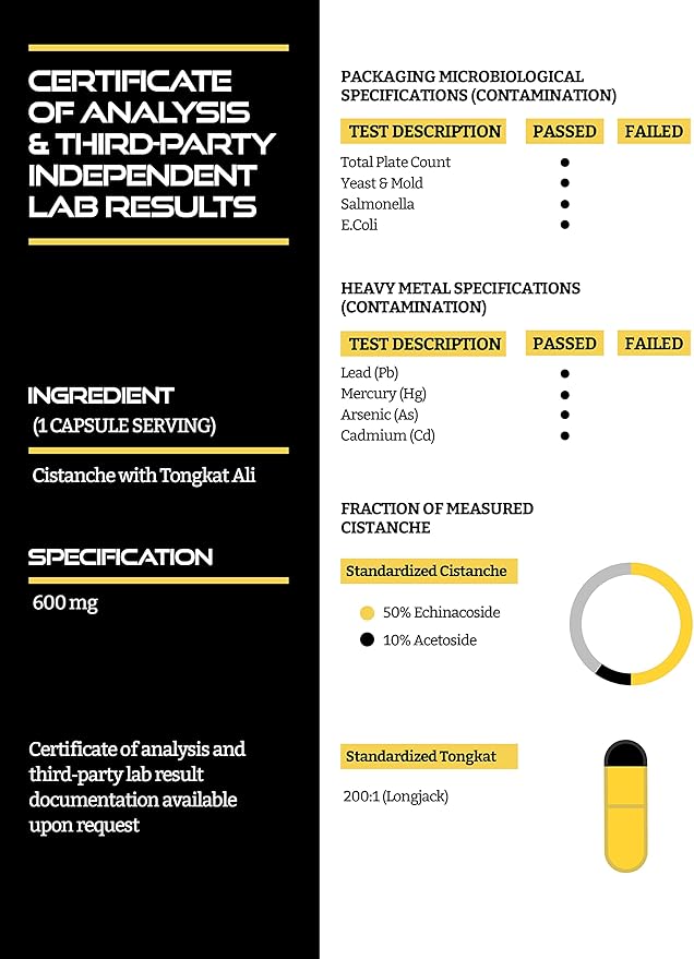 (B0BVRMZGNZ) - Cistanche Tubulosa 200mg & Tongkat Ali 400mg (Max Purity) 2 Month Supply