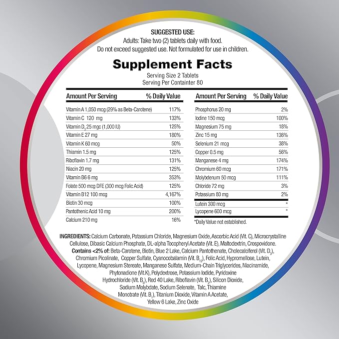 (B08FWCPBYX) - Centrum Minis Silver Multivitamin for Men 50 Plus, Multivitamin/Multimineral Supplement